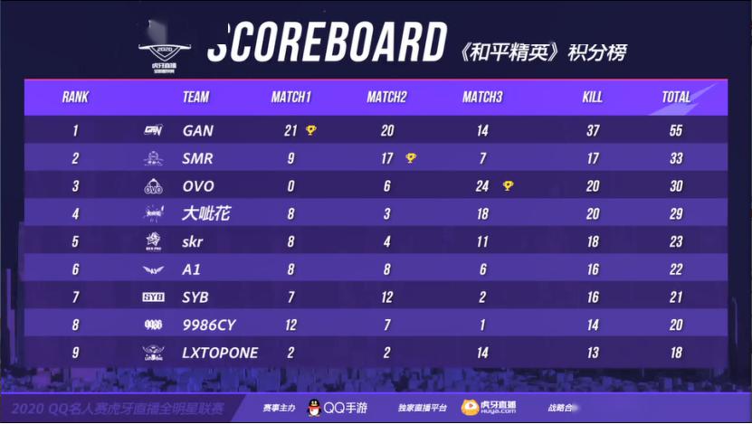  法甲积分榜群雄混战加剧  